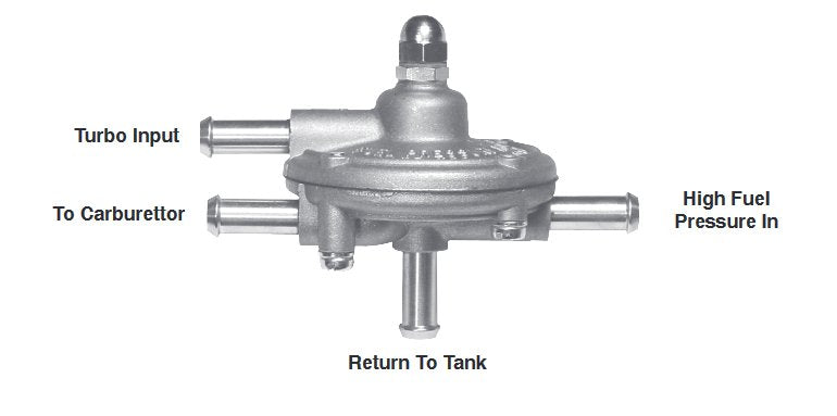 Régulateur de pression d'essence réglable – Moteurs Turbo / Carburateur