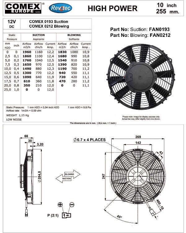Comex High Power 10" (255mm) fan
