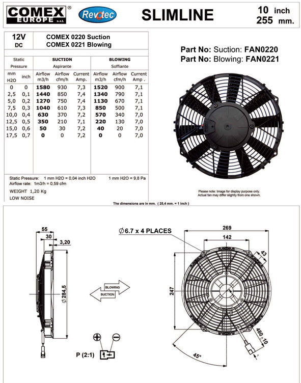 Ventilateur Comex Slimline 10" (255mm)