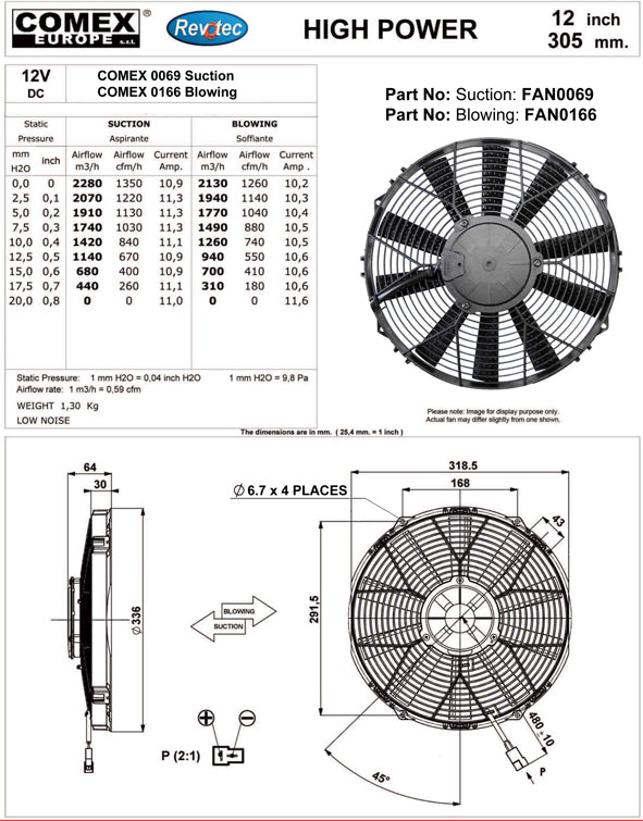 Ventilateur Comex High Power 12" (305mm)