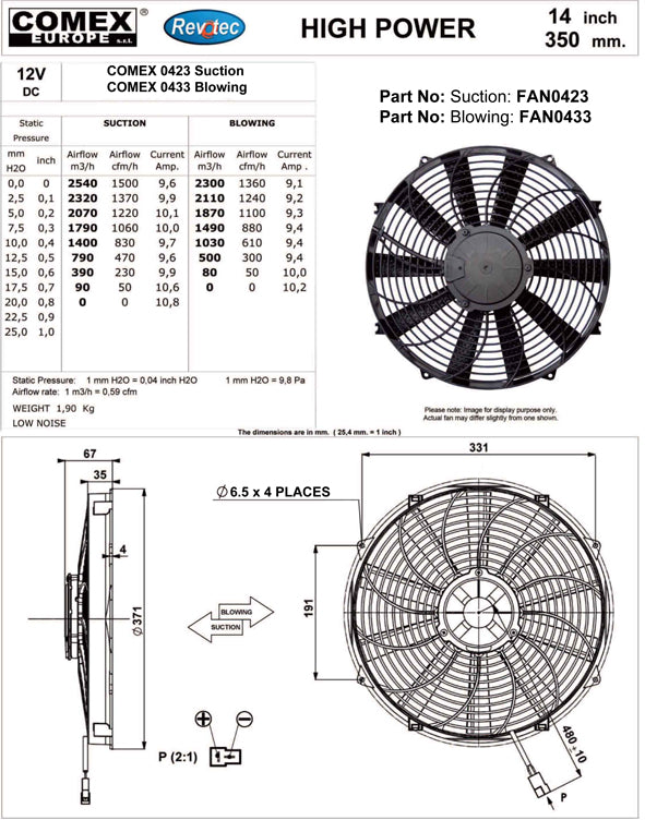 Ventilateur Comex High Power 14" (350mm)