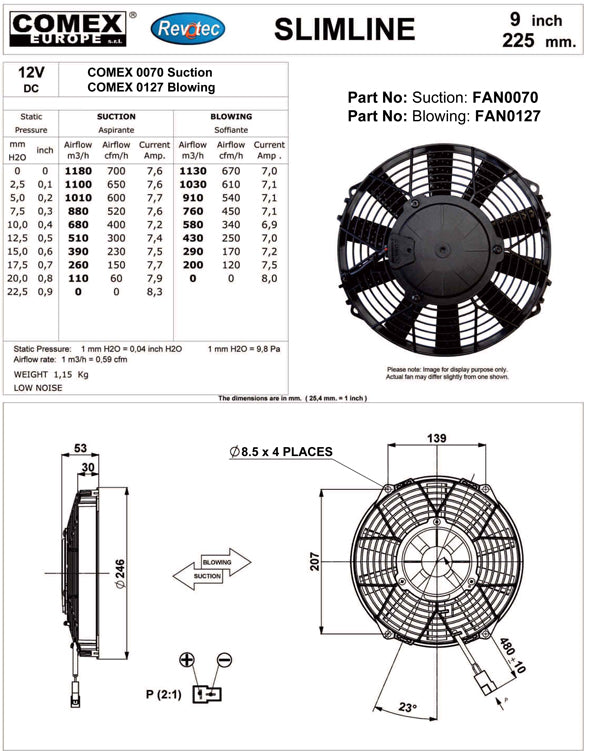 Ventilateur Comex Slimline 9" (225mm)