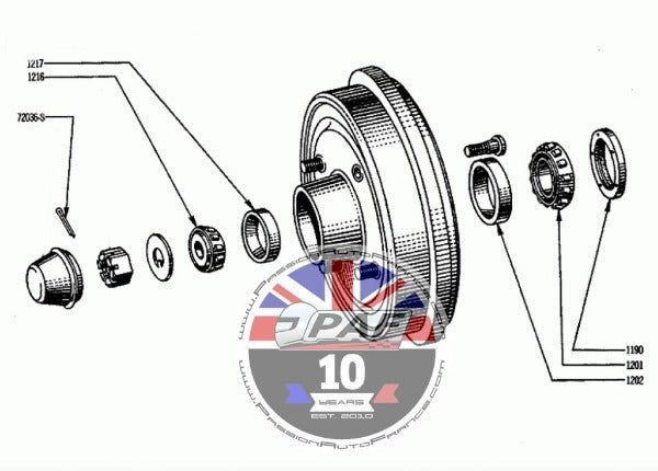 Kit Roulements avants Ford Anglia 105E