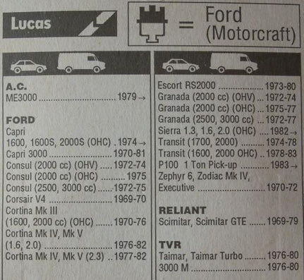Vis Platinées Lucas EDP2 pour allumeur Ford Fomoco uniquement