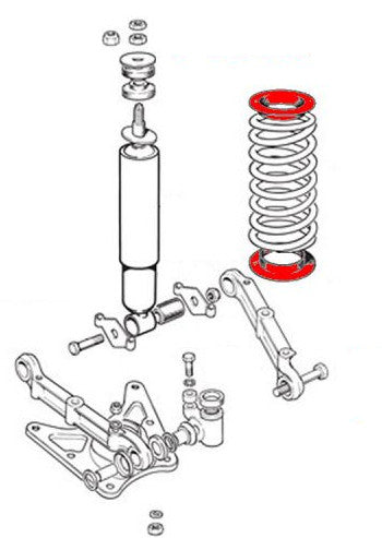 Rondelles ressorts amortisseurs avants Triumph TR2-3-4-5-6