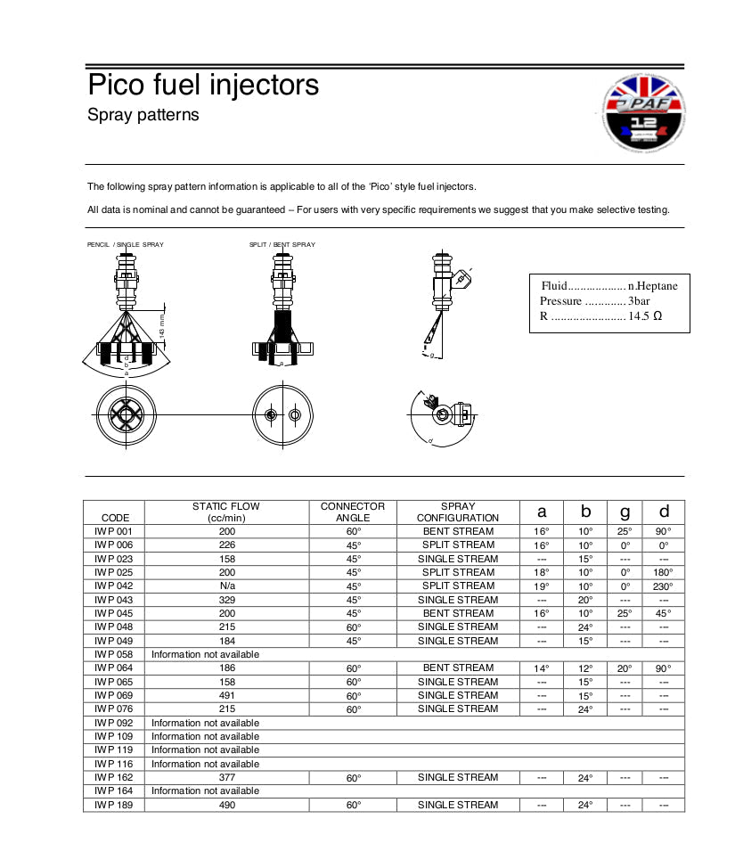 Injecteur Weber / Magneti Marelli IWP042 250cc/m