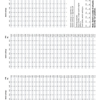 Compte Tours Digital Smiths Classic 8000 Tours 52mm