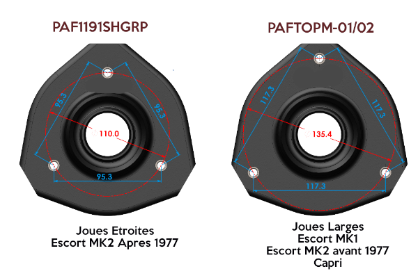 Coupelles Amortisseurs FORD Escort MK2 (post 1977)