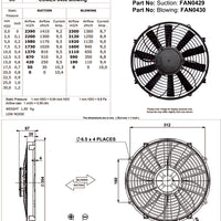 Ventilateur Comex High Power 13" (330mm)