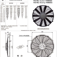 Ventilateur Comex High Power 14" (350mm)