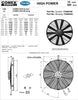 Ventilateur Comex High Power 15.2" (385mm)