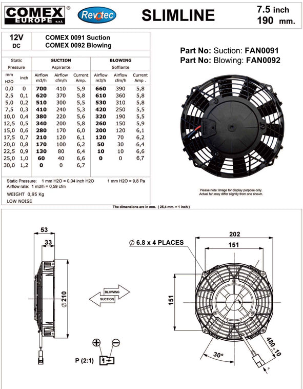 Ventilateur Comex Slimline 7.5" (190mm)