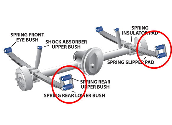 Silent Bloc Polyuréthane Jumelles Lames de suspension Arrières Ford Mustang 1ère génération