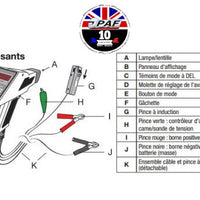 Lampe stroboscopique Compte tours intégré GUNSON