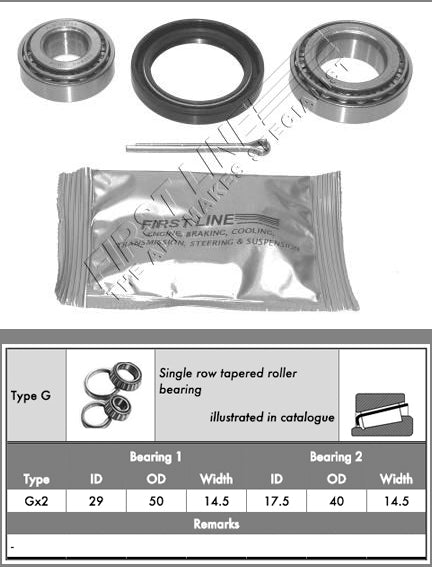 Kit Roulement roue Avant Ford Capri V6 3.0