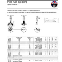 Injecteur Weber / Magneti Marelli IWP048 215cc/m
