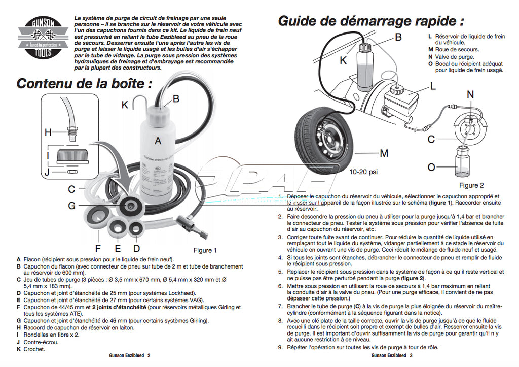 GUNSON Eezibleed brake bleeder | PAFCLASSIC®